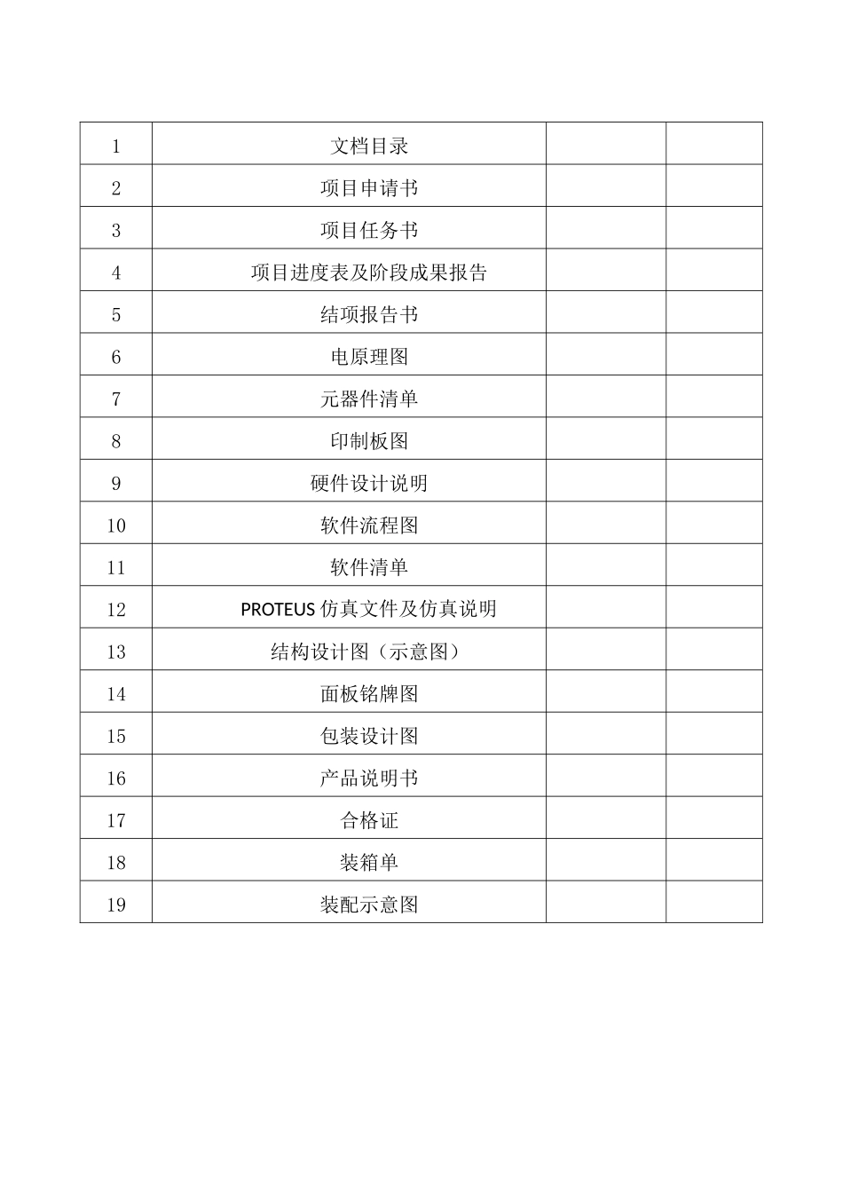 单片机开发板产品文档_第2页