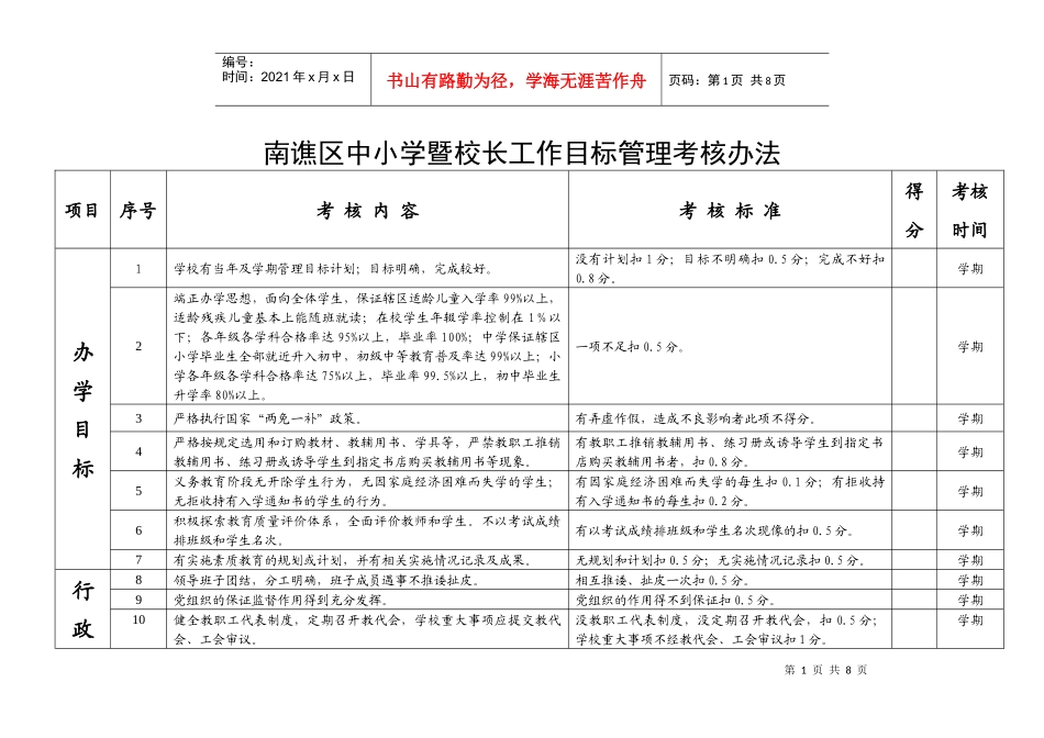 南谯区中小学暨校长工作目标管理考核办法_第1页