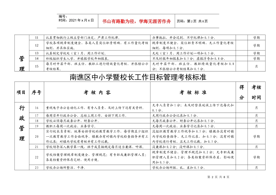 南谯区中小学暨校长工作目标管理考核办法_第2页