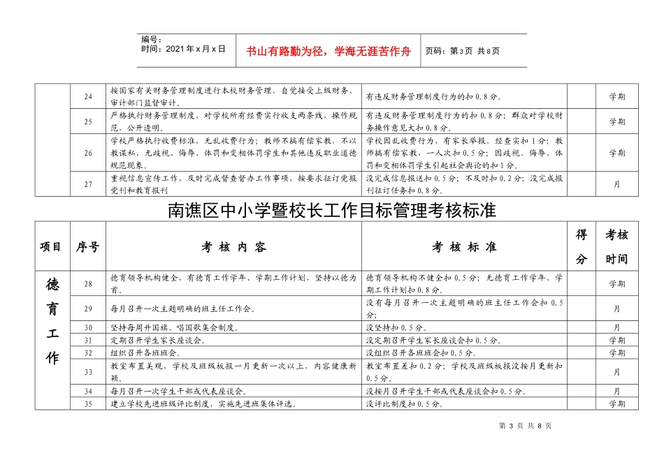 南谯区中小学暨校长工作目标管理考核办法_第3页