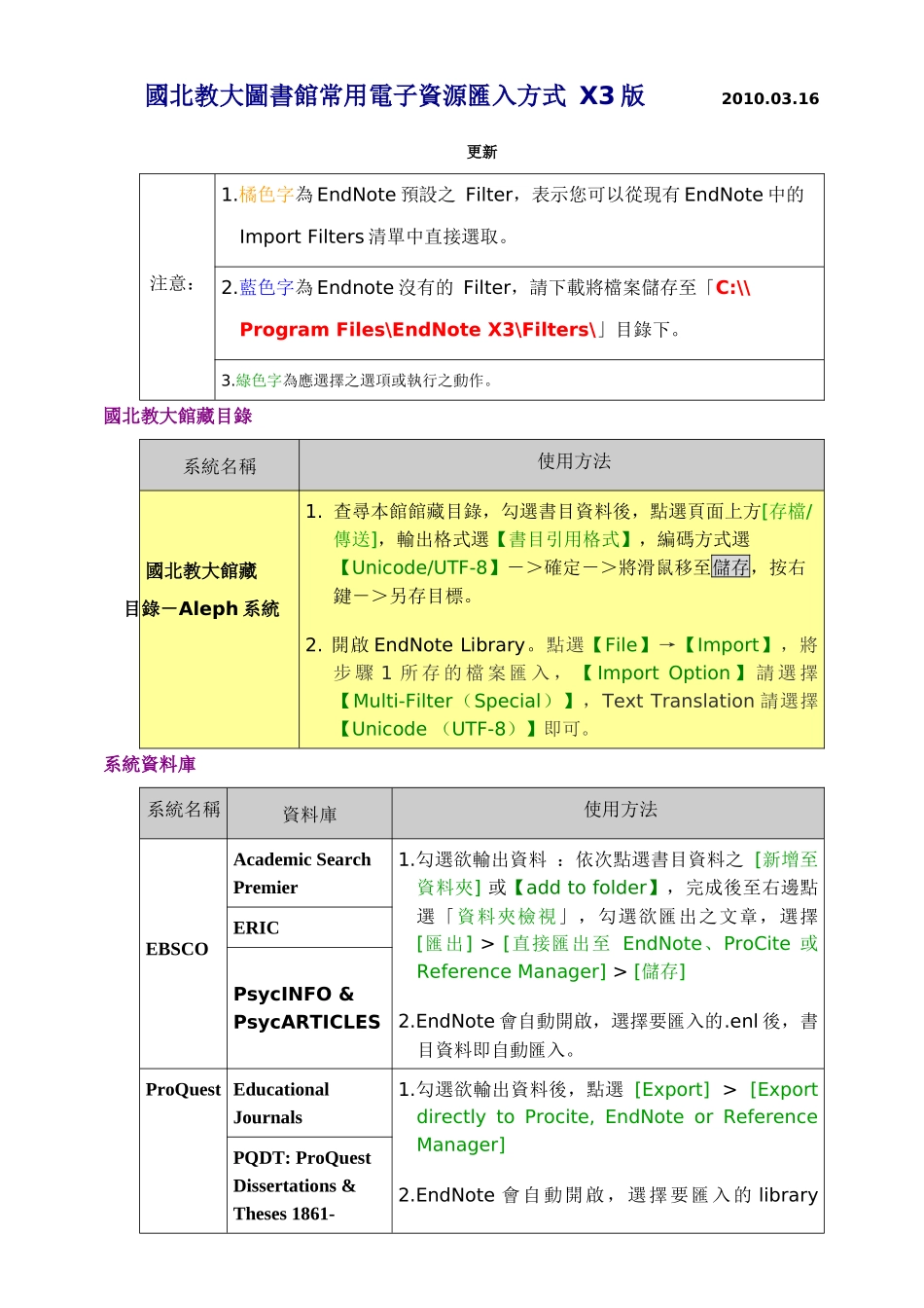 国北教大图书馆常用电子资源汇入方式_第1页