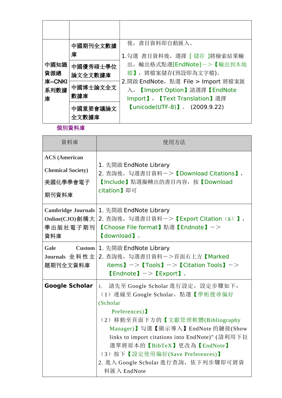 国北教大图书馆常用电子资源汇入方式_第2页