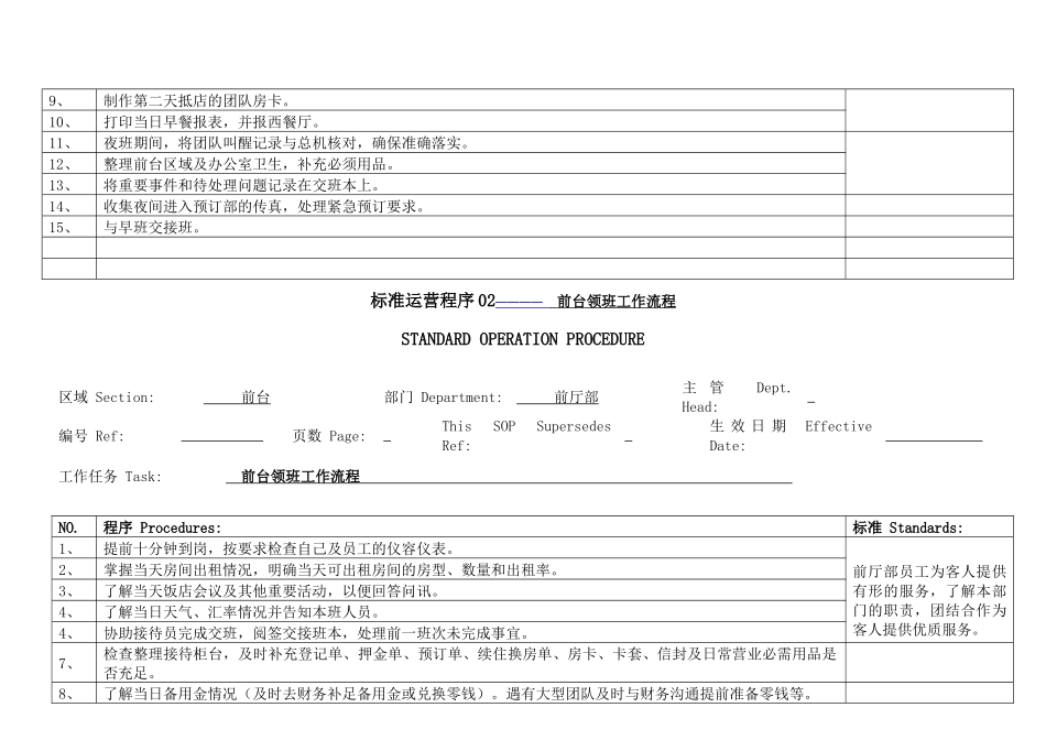 惠港酒店前台实操sop_第3页