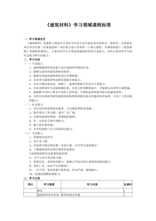 建筑材料课程标准