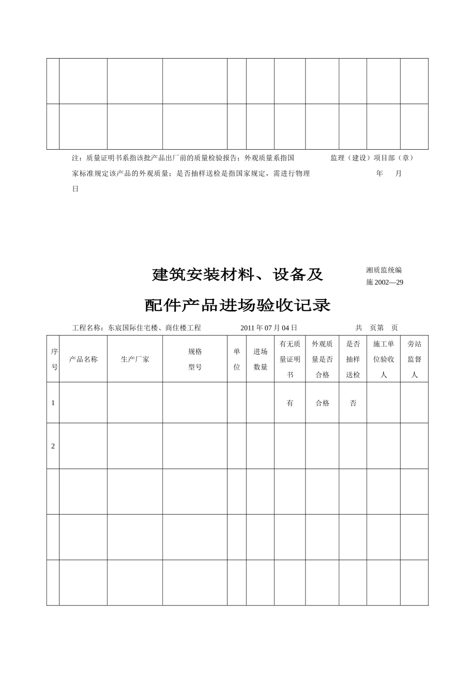建筑安装材料、设备及配件产品进场验收记录湘质监统编_第3页