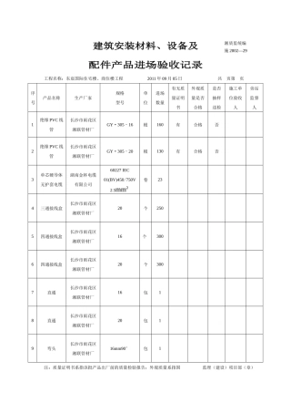 建筑安装材料、设备及配件产品进场验收记录湘质监统编