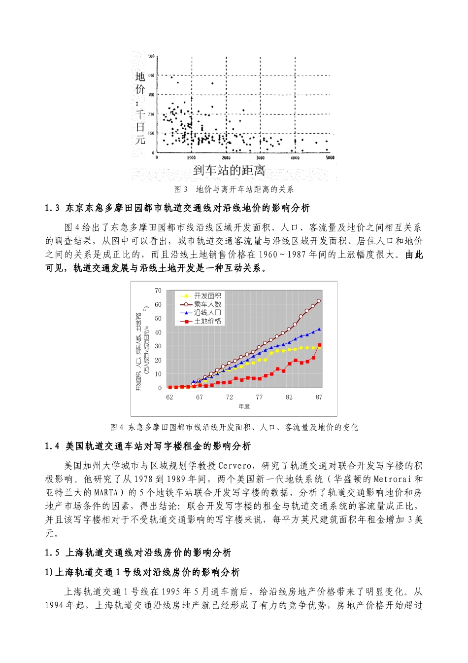 城市轨道交通对沿线区域经济发展影响的调查研究_第2页