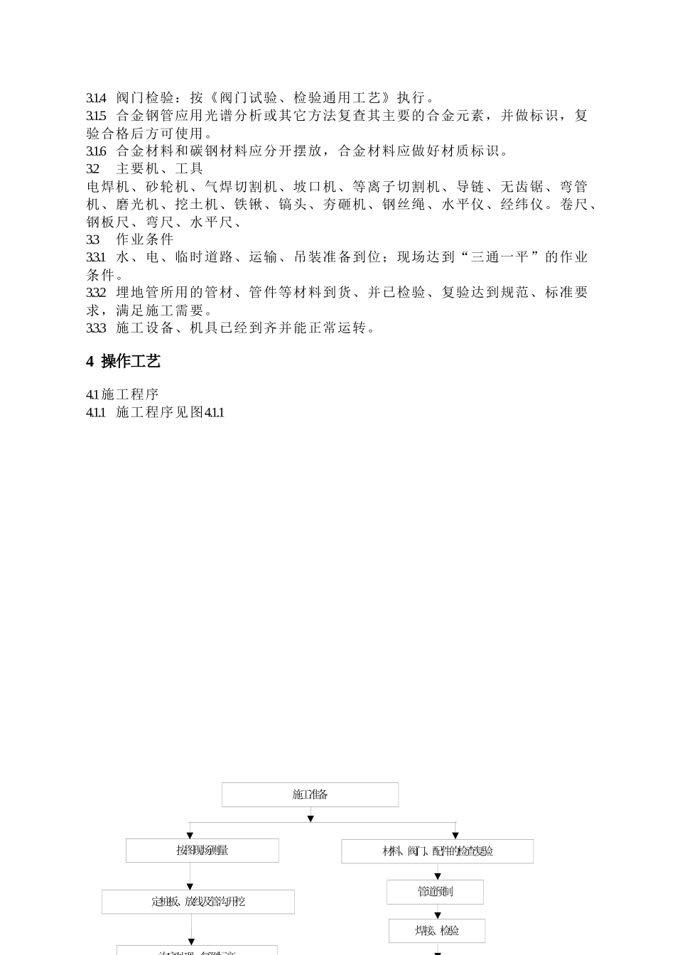 埋地钢制工艺管道施工工艺标准1_第2页