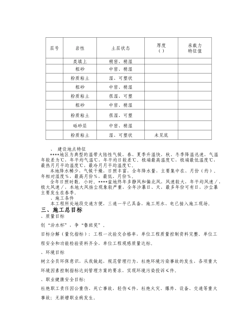 山西某体育馆工程施工组织设计（跨度115m拱形网壳鲁班奖工程）_第3页