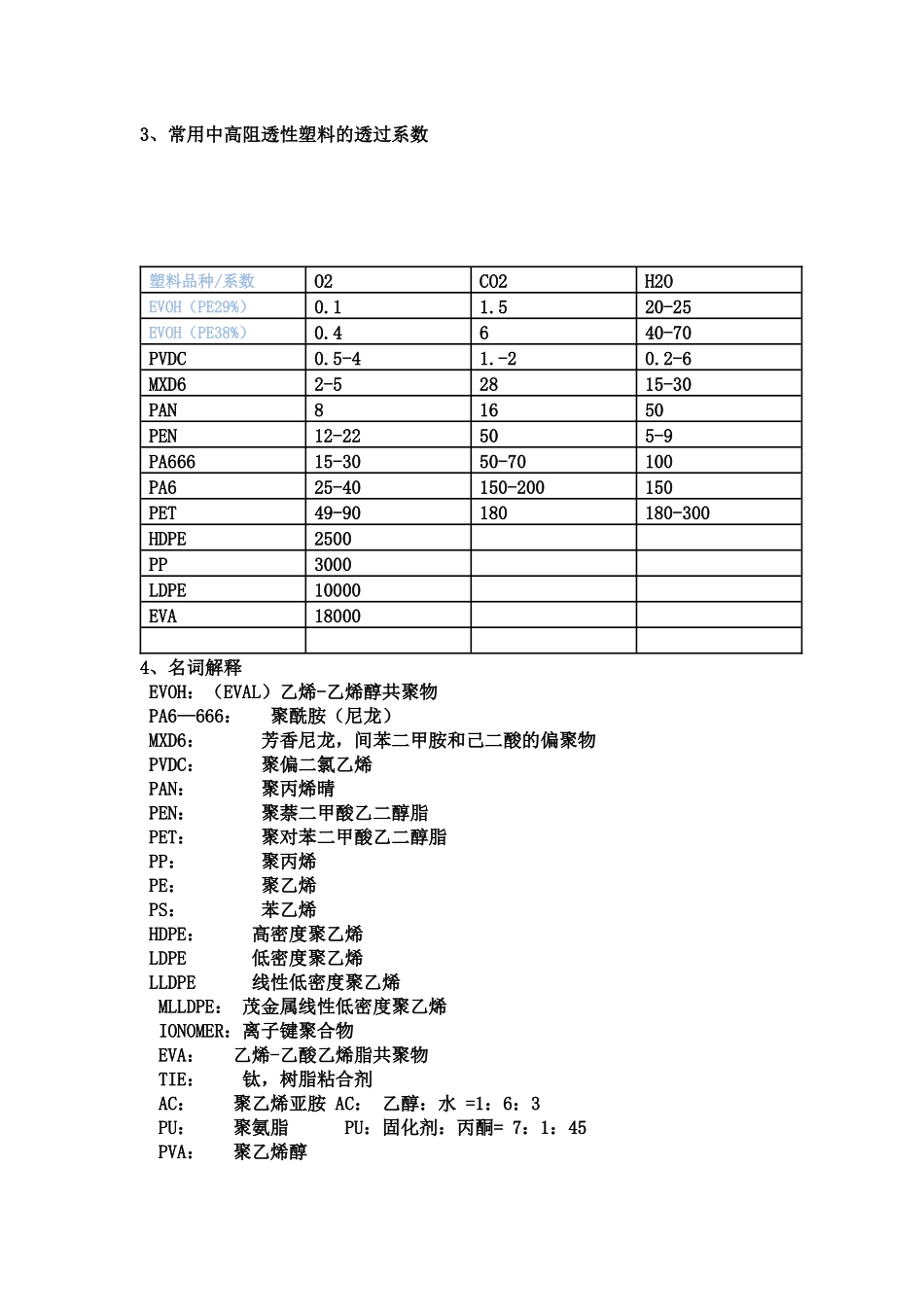 塑料薄膜的基本知识_第2页