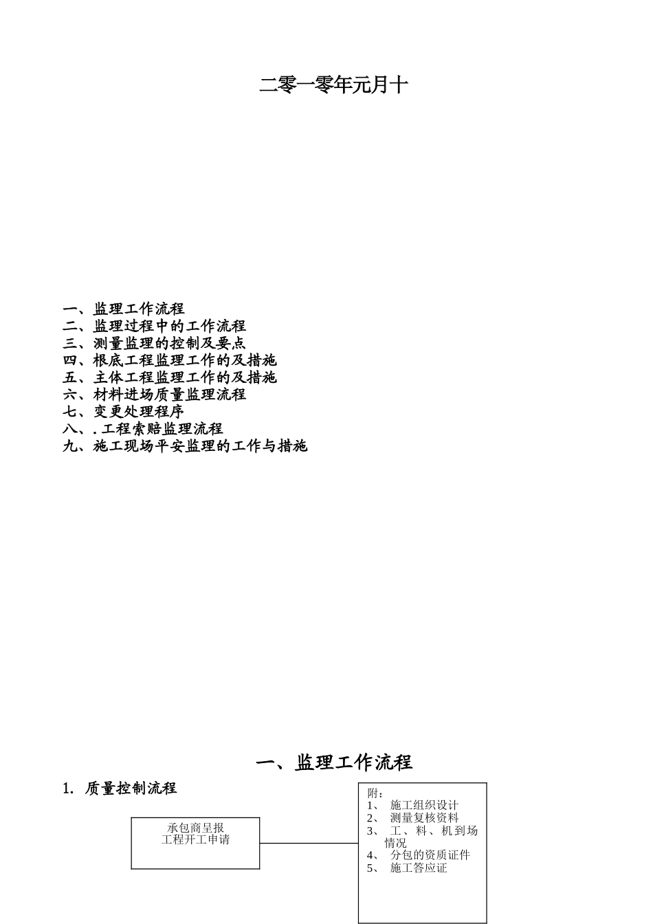 安康至汉中公路（安康西）房建工程监理工作流程_第2页