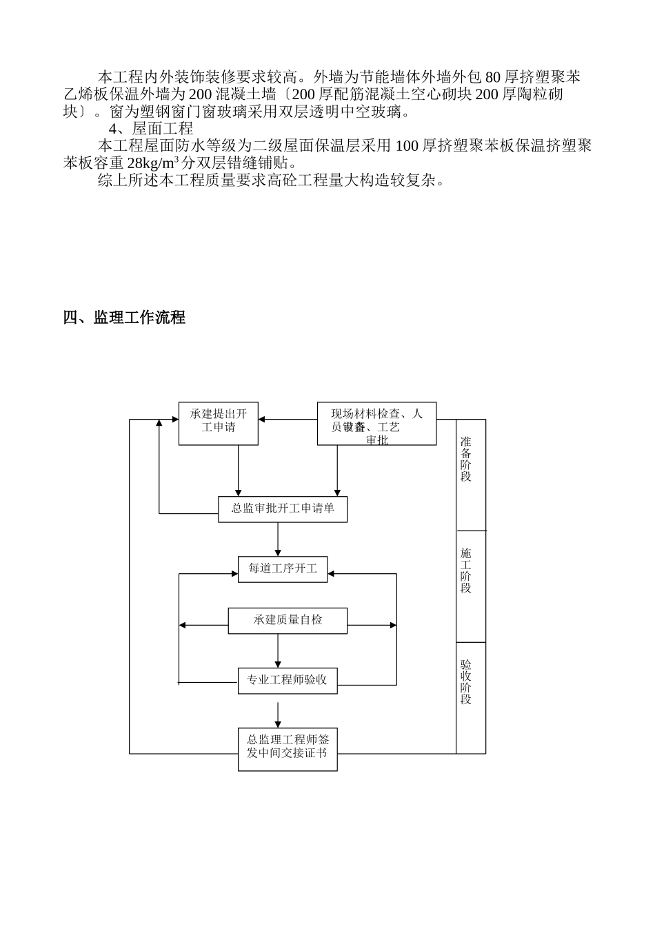 大庆东湖公建区住宅商服楼工程土建监理细则_第3页