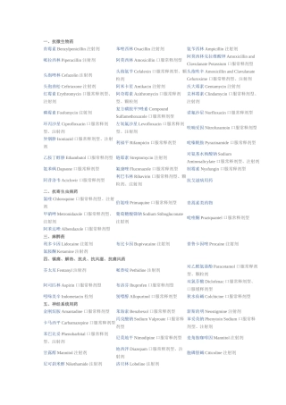 国家基本药目录