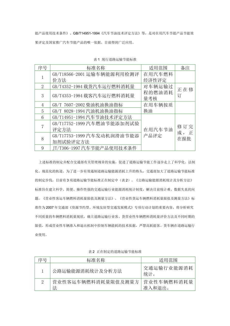 建立道路运输节能标准体系 促进道路运输节能降耗_第2页