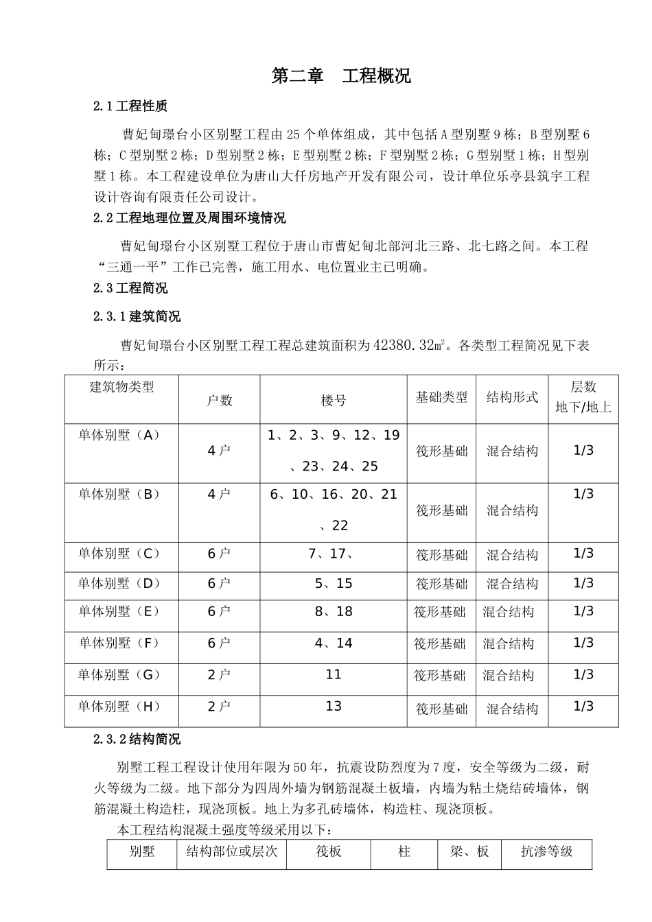 小区别墅施工组织设计_第2页