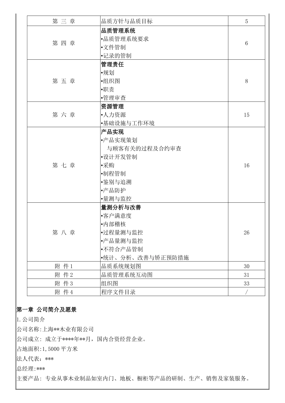 家具厂质量手冊_第2页