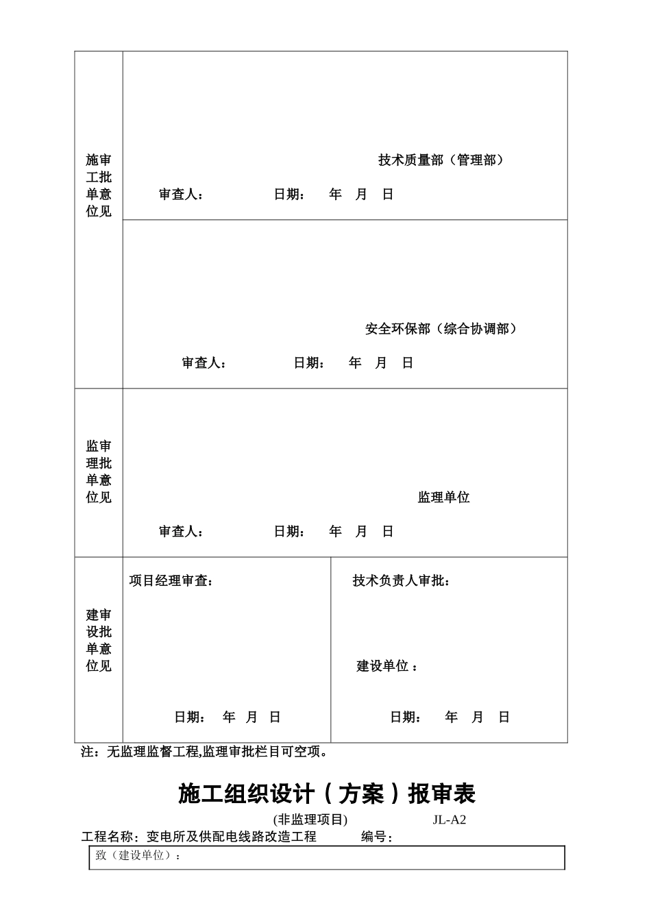 大同某变电所及供配电线路改造工程施工组织设计(66页)_第2页