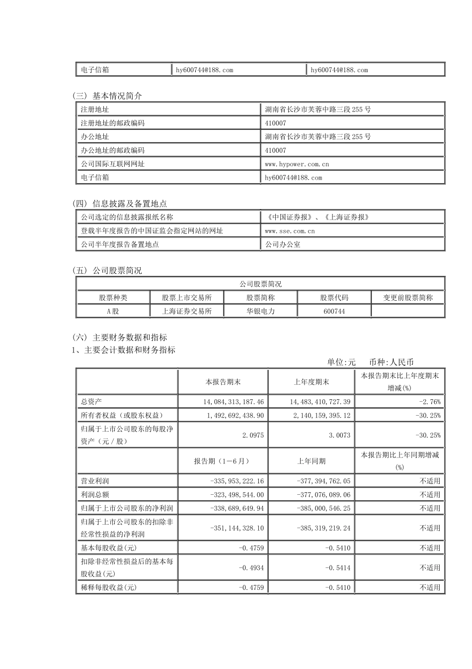 大唐华银电力股份有限公司_第2页
