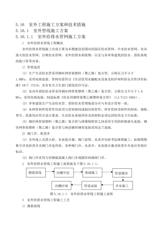 室外工程施工方案(43页)