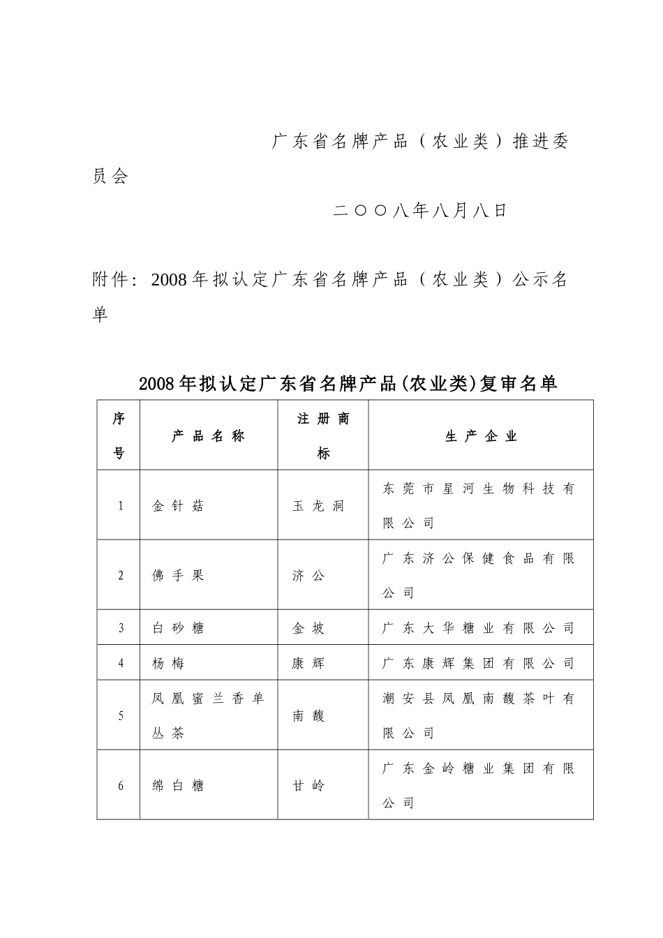 广东省名牌产品（农业类）推进委员会_第2页