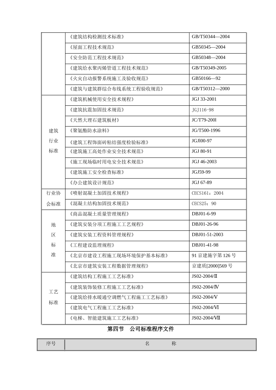 建设部办公楼南配楼抗震加固及装修改造工程施工组织设计_第3页