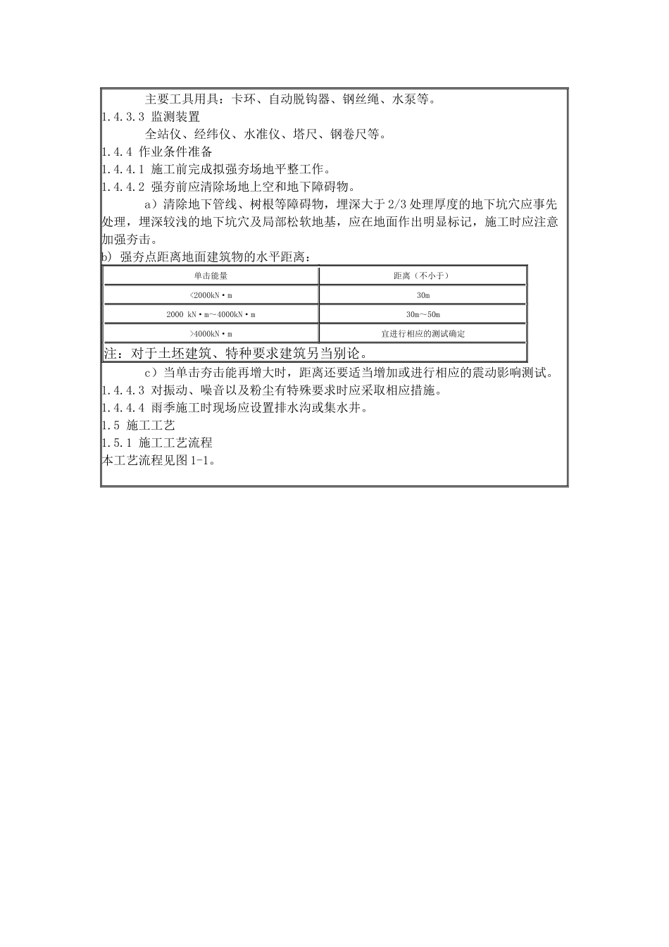 强夯地基施工工艺标准_第3页