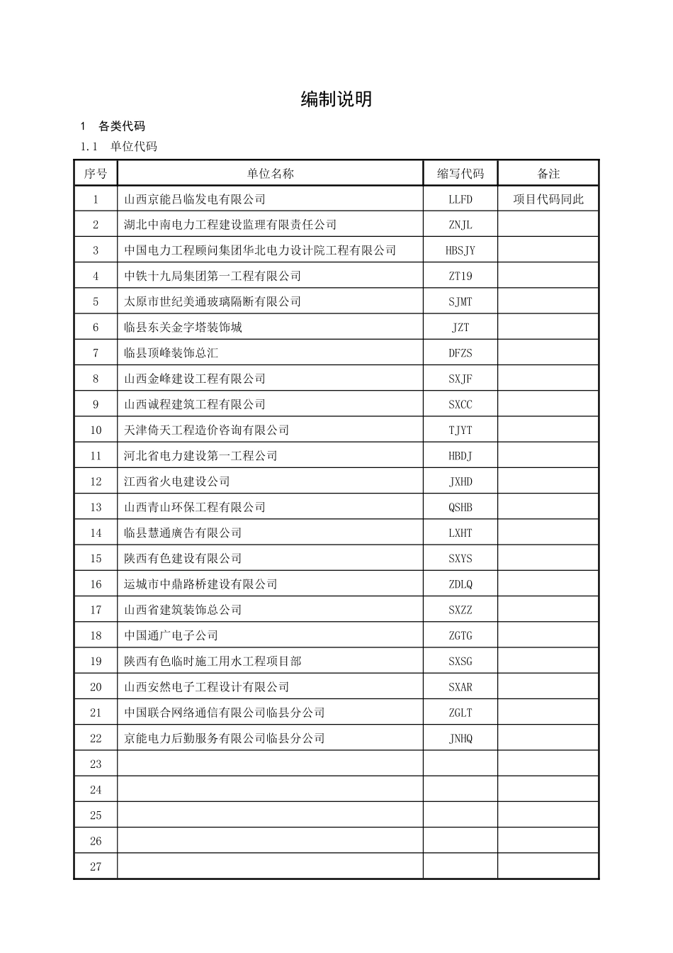 基建工程标准表格XXXX0311_第3页