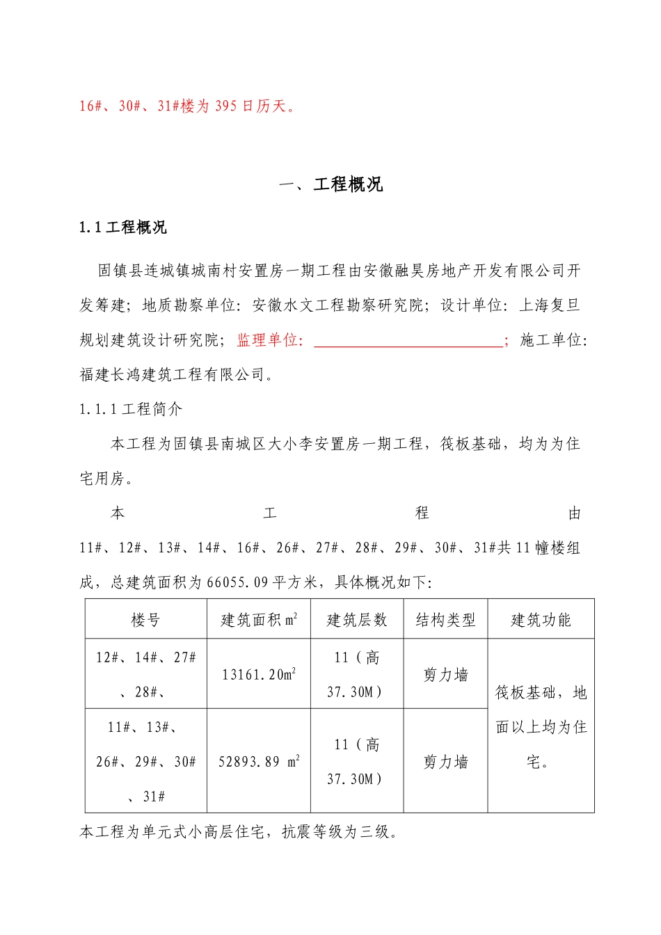 固镇县连城镇城南村安置房一期工程施工组织设计_第3页