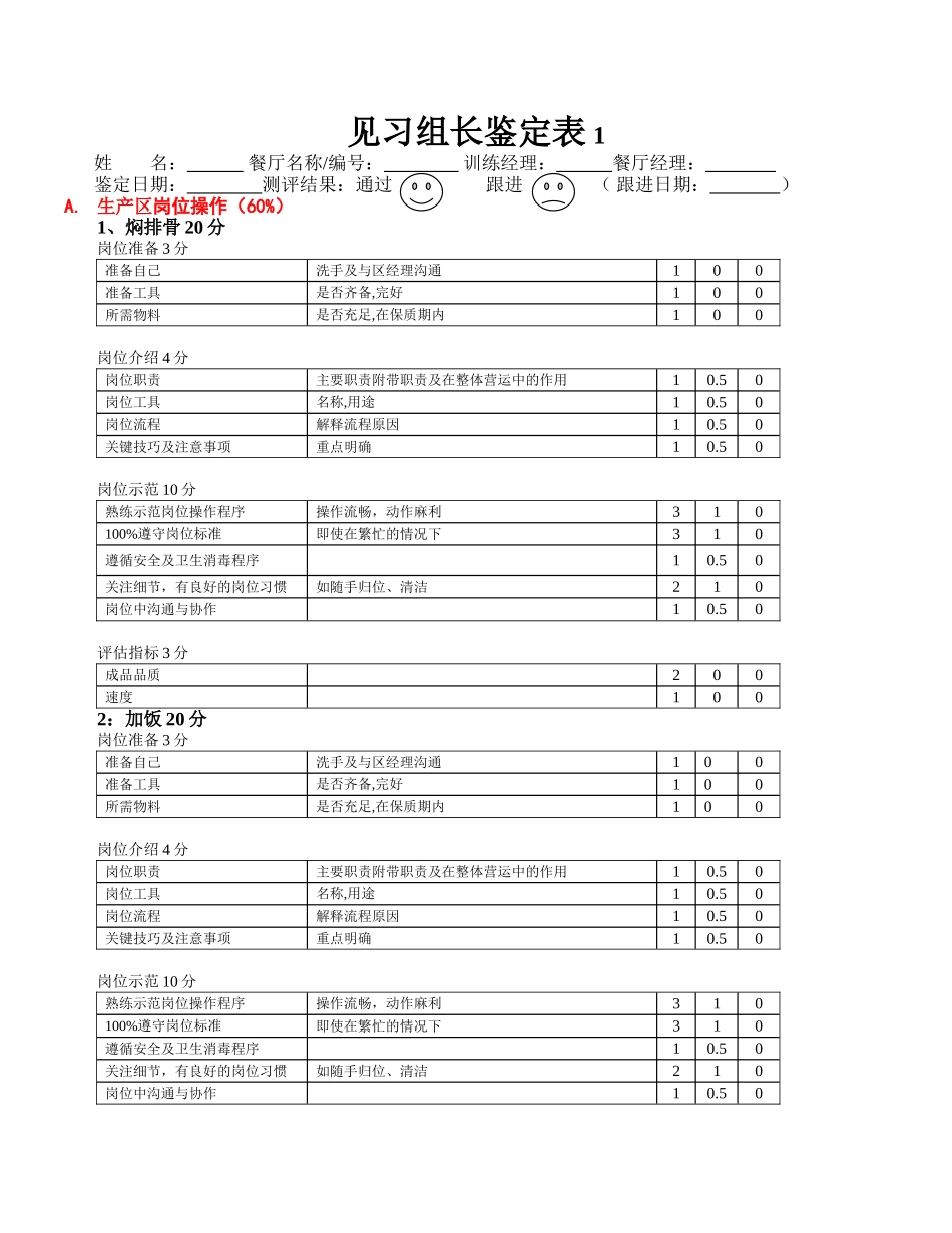 见习组长鉴定表_第1页