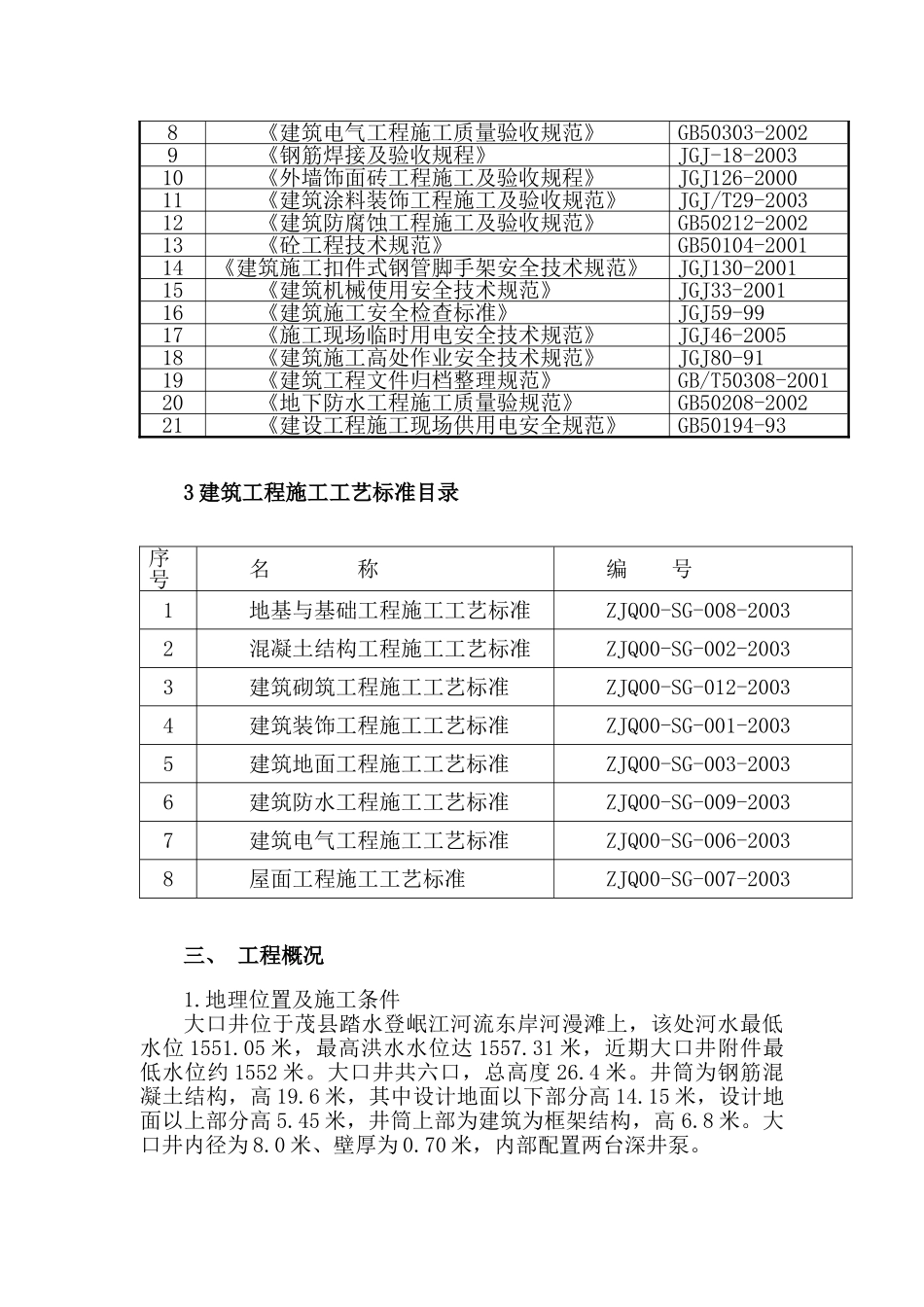 大口井专项施工方案(248页)_第2页