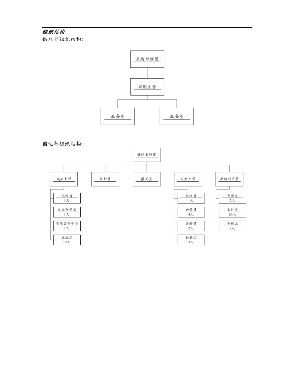 太太药业MM全部流程(1)_第2页