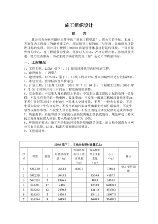 双回路铁塔色标喷刷工程施工组织设计