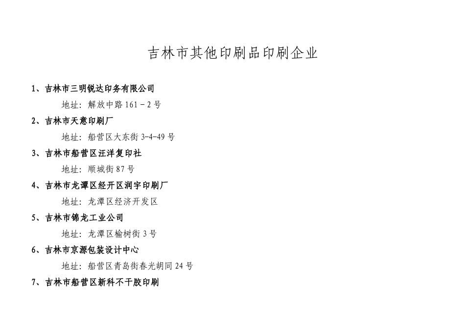 吉林市排版、制片印刷企业明细表_第1页