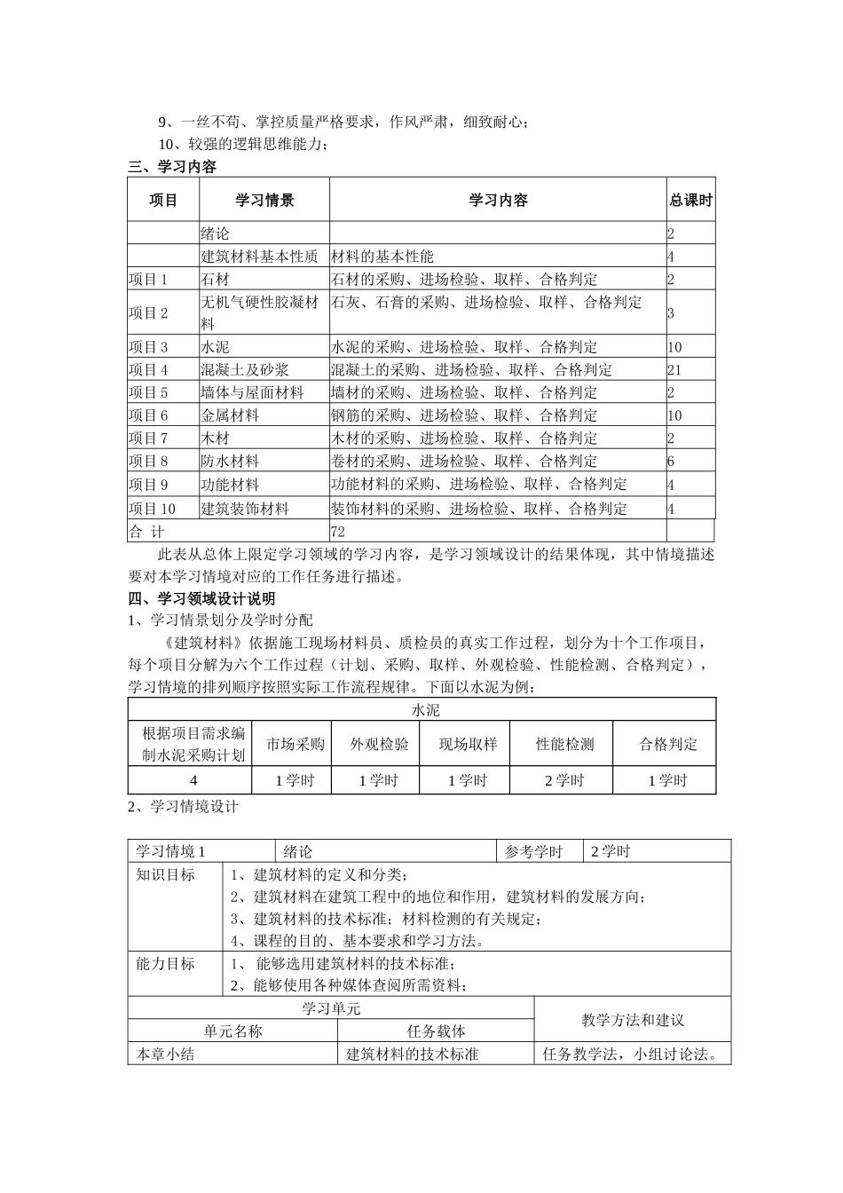 建筑材料培训课程标准_第2页