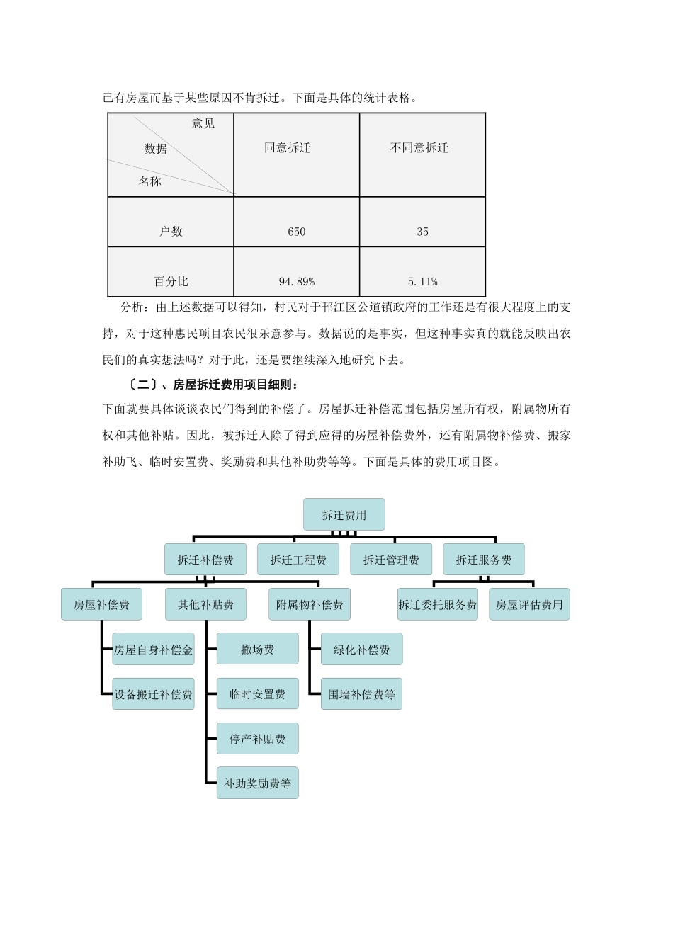 对扬州市农村房屋拆迁补偿的调查分析_第3页