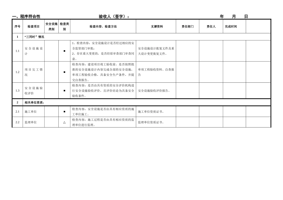 地下矿山验收表1_第3页