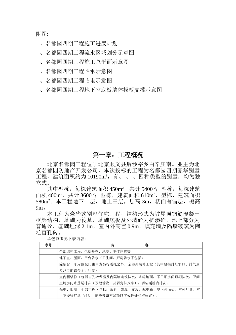名都园四期工程施工组织设计方案(38页)_第2页