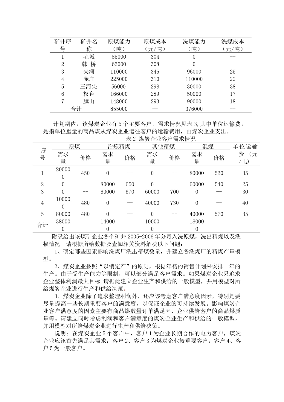 大型煤炭企业生产和供给问题_第2页