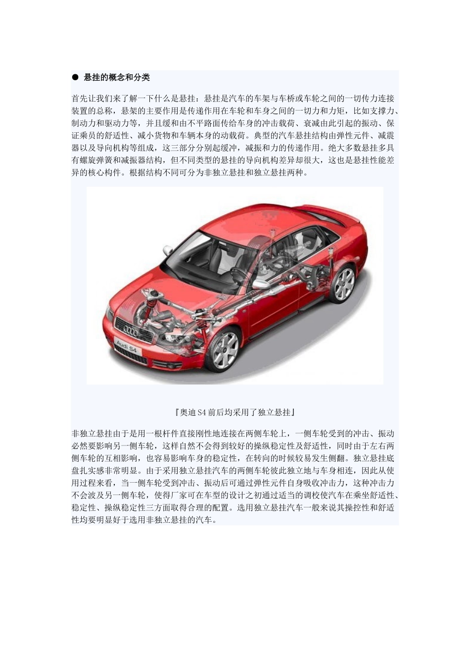 常见汽车悬挂解析_第1页