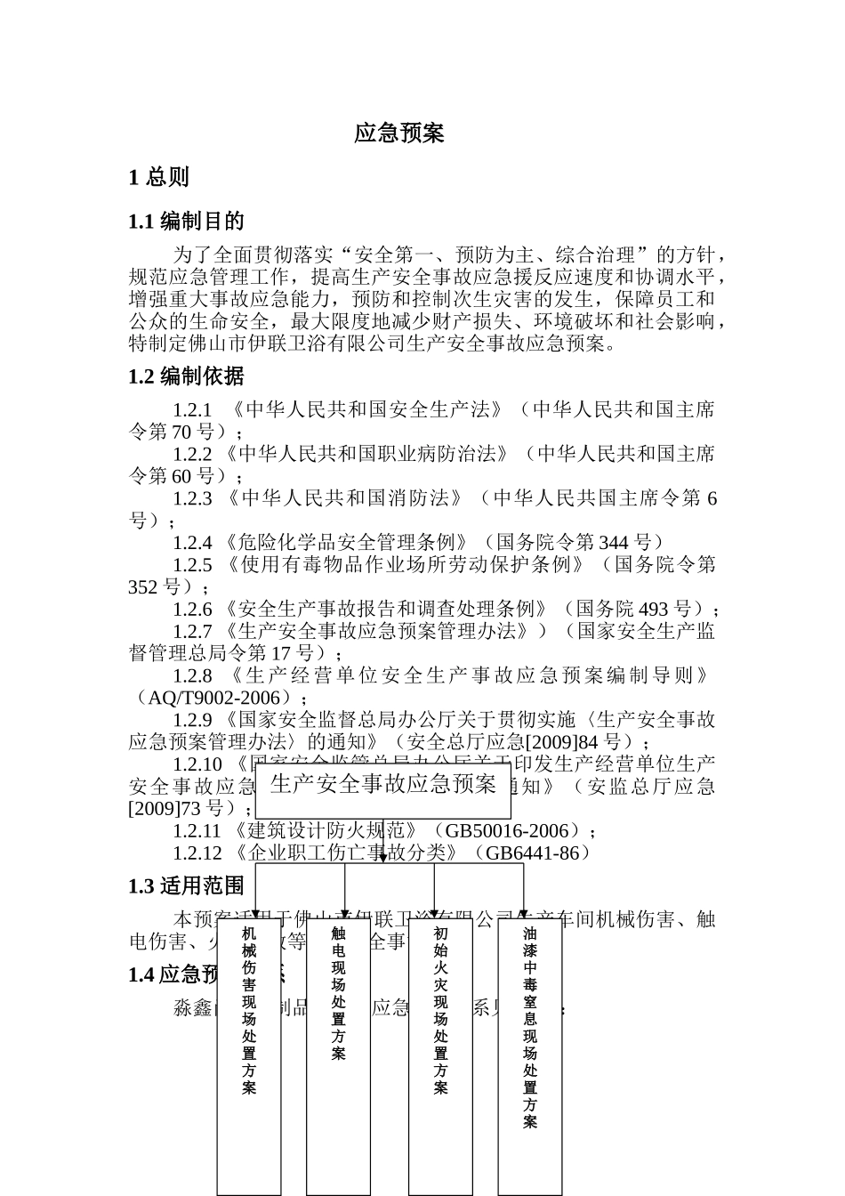 家具厂应急预案(58页)_第1页