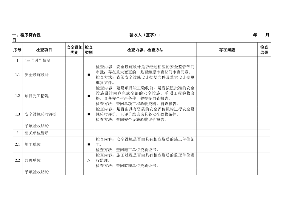 地下矿山验收表】(27-03-30)_第3页