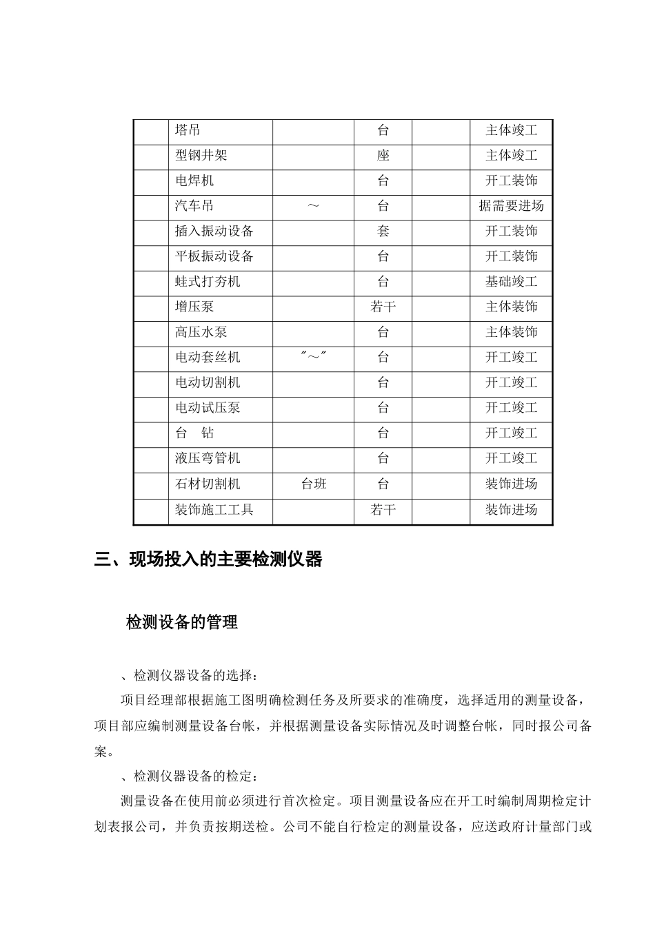 工程资源投入计划（框架结构）_第3页