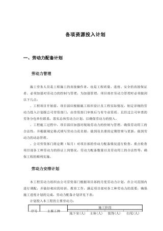 工程资源投入计划（框架结构）