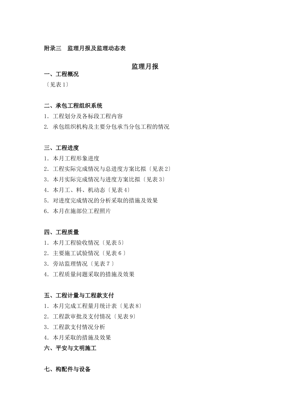 土地开发整理项目监理月报及监理动态表_第1页