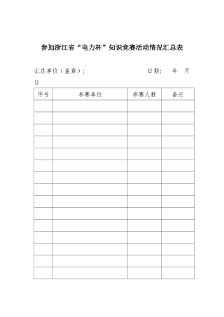参加浙江省电力杯知识竞赛活动情况汇总表