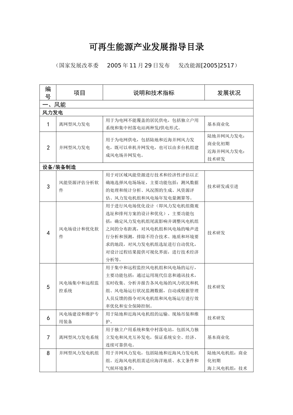 可再生能源产业发展指导目录_第1页