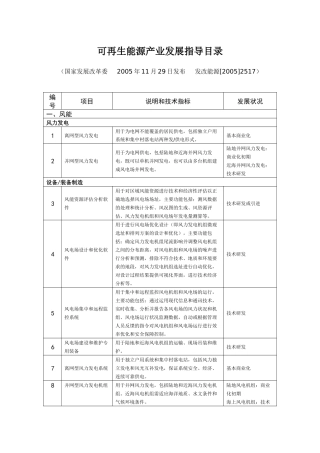 可再生能源产业发展指导目录
