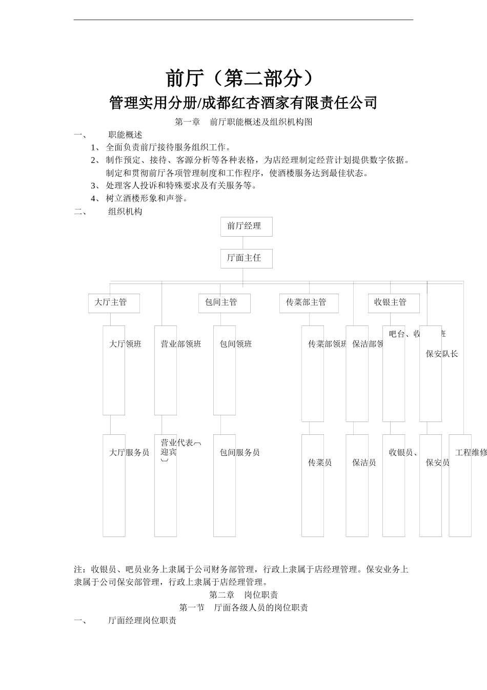 成都餐厅管理_第1页
