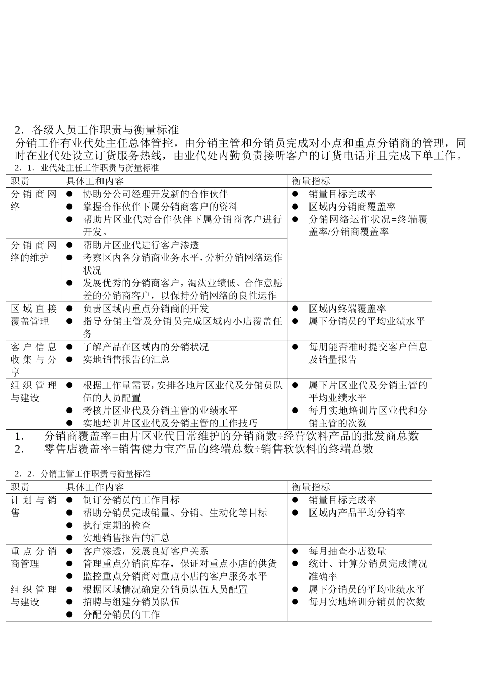 健力宝深度覆盖分销团队操作手册_第2页