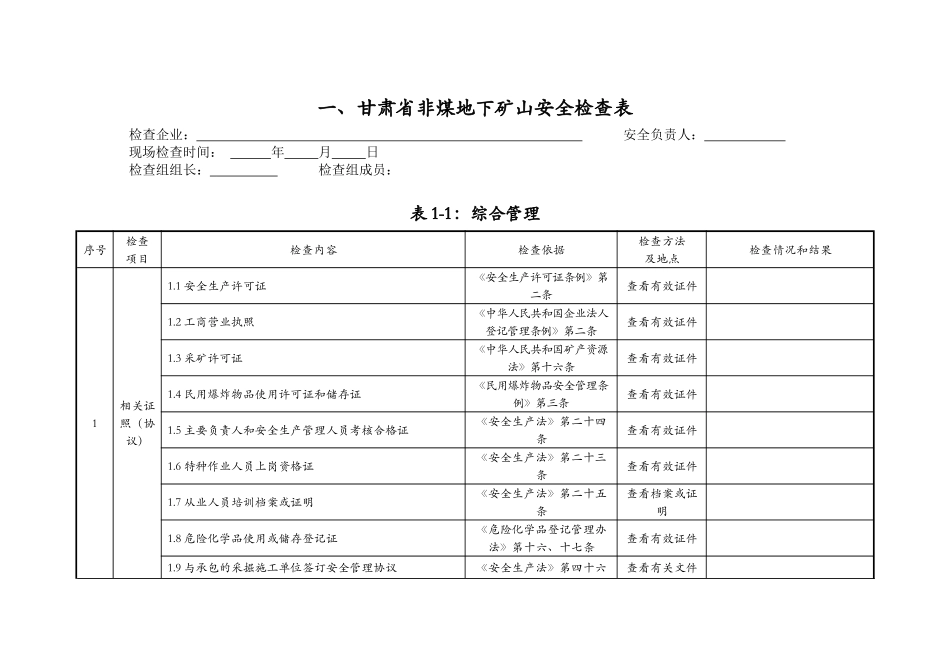 地下矿山安全检查表_第1页